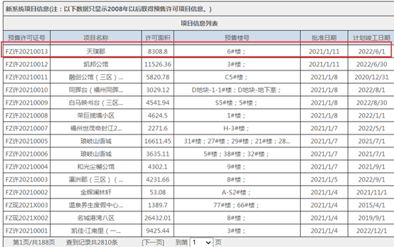 拿证速递龙湖天璞68套住宅